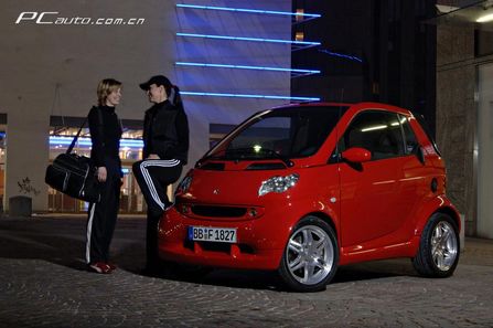 Smart RED Limitation DƬ D 